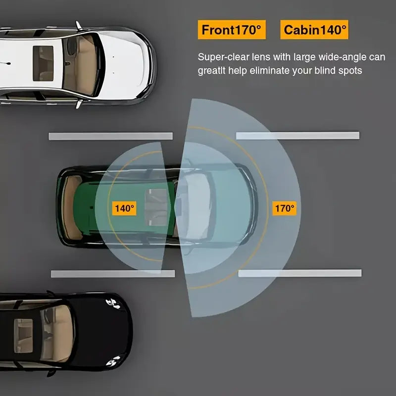 Car Blind Spot Assist, Car Video Recorder