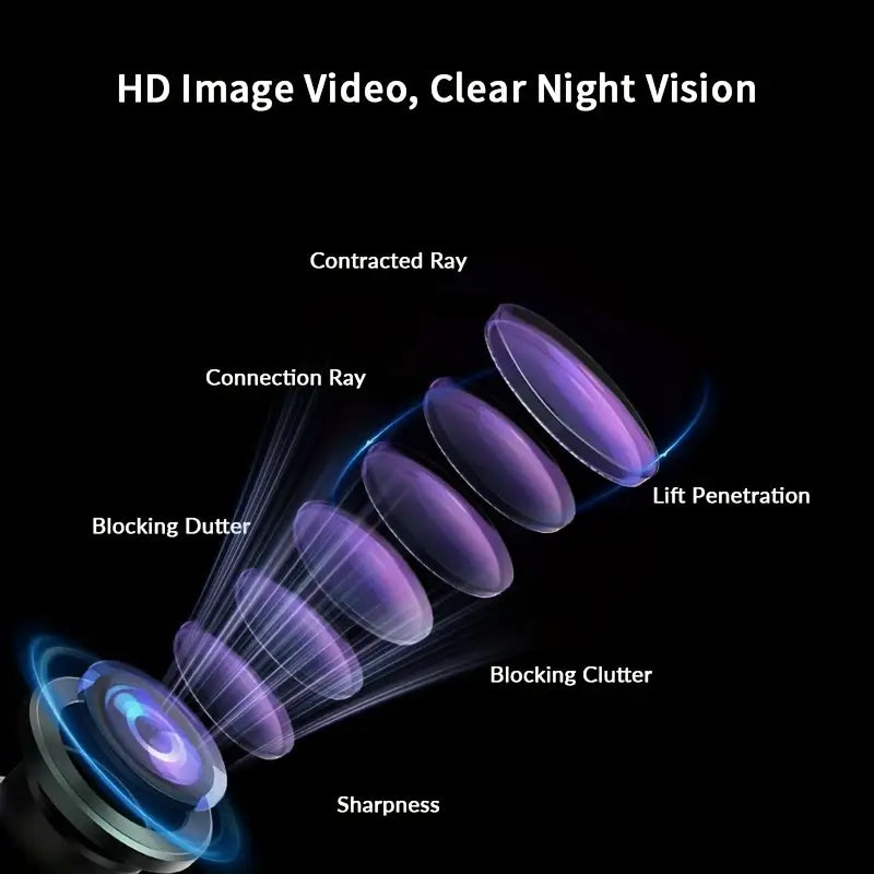 Car Blind Spot Assist, Car Video Recorder