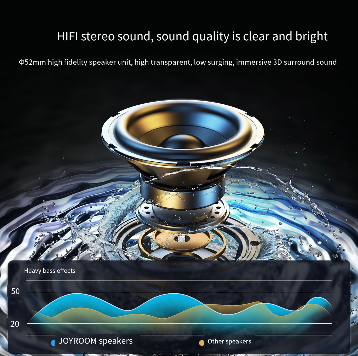 Hoco DS62 Tiny Colorful Bluetooth Speaker