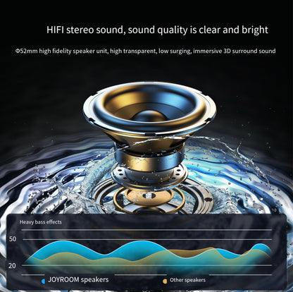 Hoco DS62 Tiny Colorful Bluetooth Speaker
